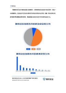 網絡服務崛起 199it互聯網數據資訊中心驅動行業變革